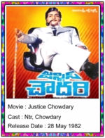 Justice Chowdary
