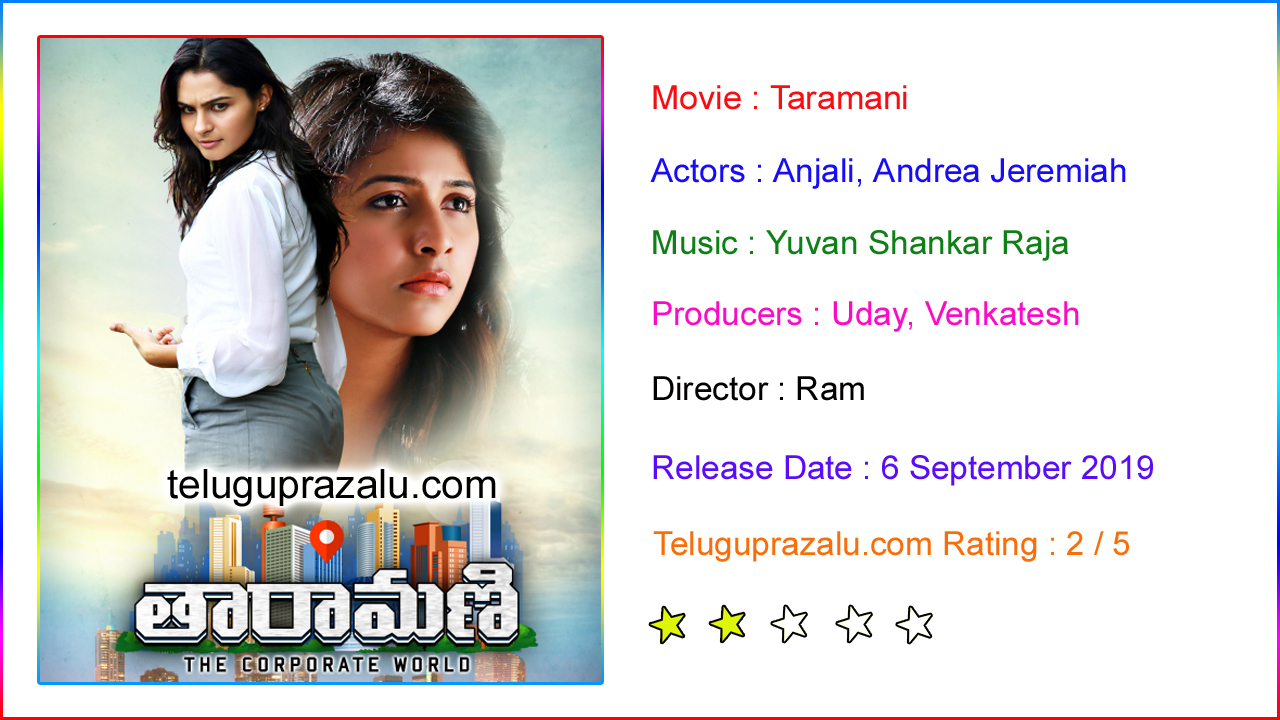 indiralogathil na alagappan tamil full movie tamilyogi